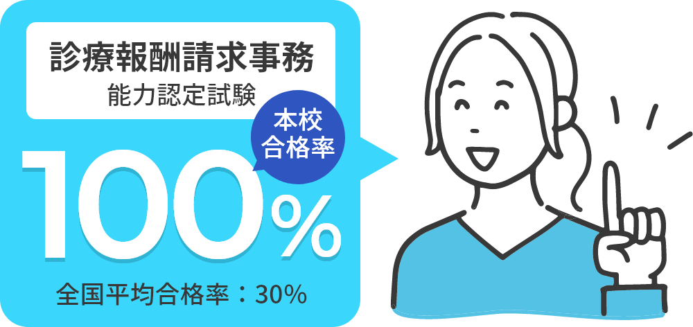 診療報酬請求事務 能力認定試験 本校合格率100%
